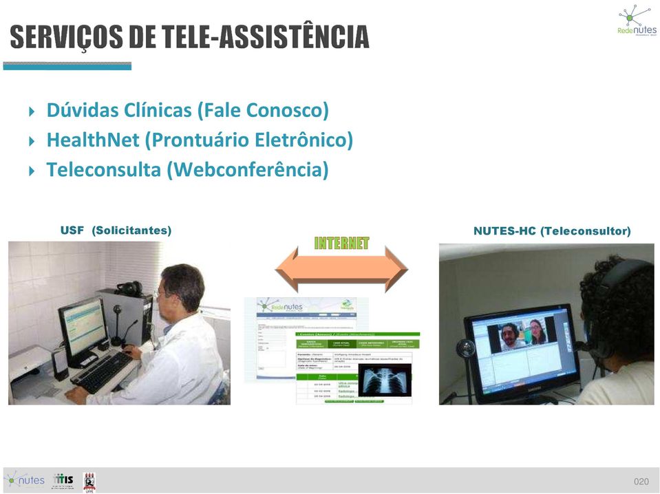 Teleconsulta (Webconferência) USF