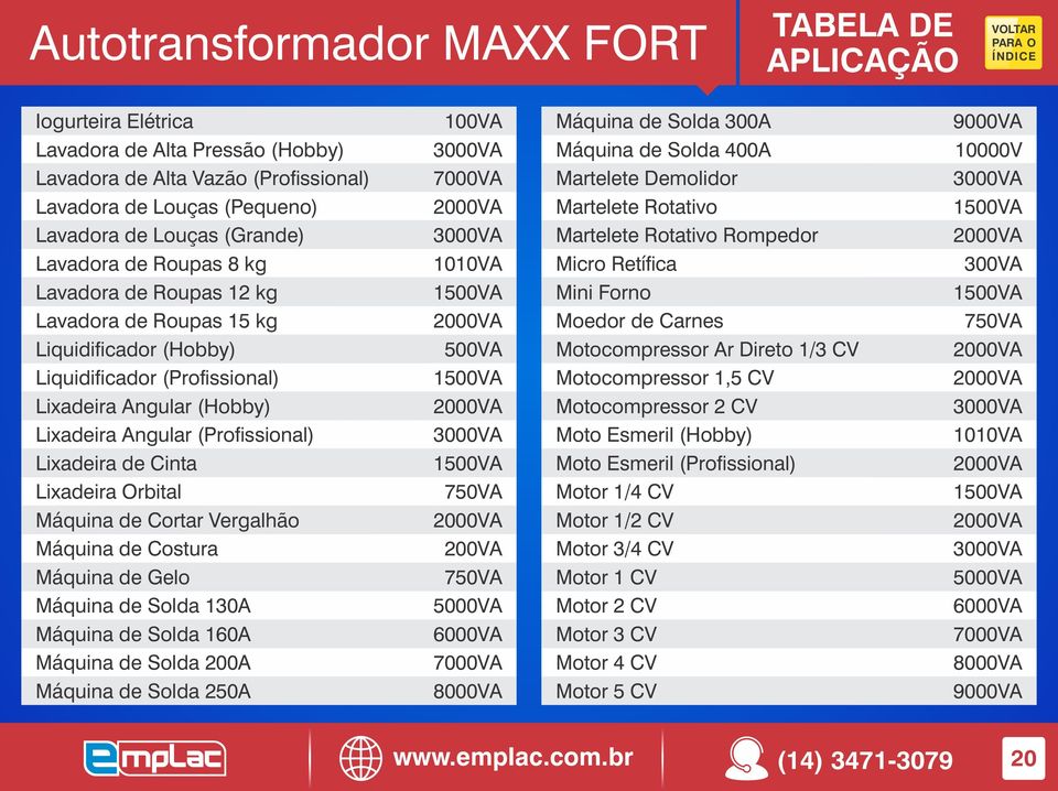 Cinta Lixadeira Orbital Máquina de Cortar Vergalhão Máquina de Costura Máquina de Gelo Máquina de Solda 130A Máquina de Solda 160A Máquina de Solda 200A Máquina de Solda 250A 100VA 3000VA 7000VA