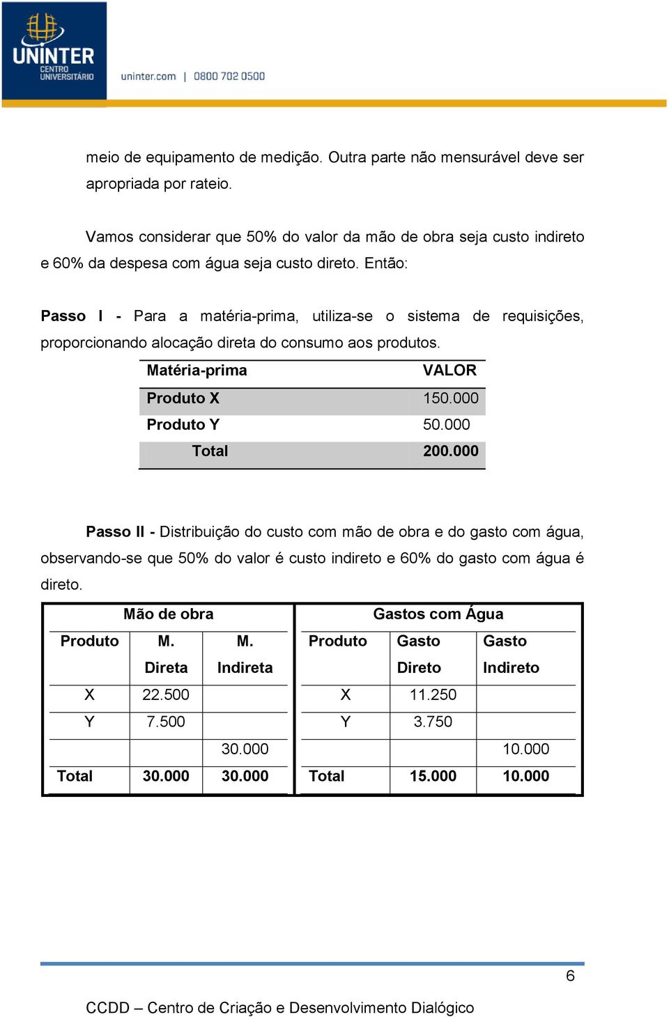 Então: Passo I - Para a matéria-prima, utiliza-se o sistema de requisições, proporcionando alocação direta do consumo aos produtos. Matéria-prima VALOR Produto X 150.000 Produto Y 50.