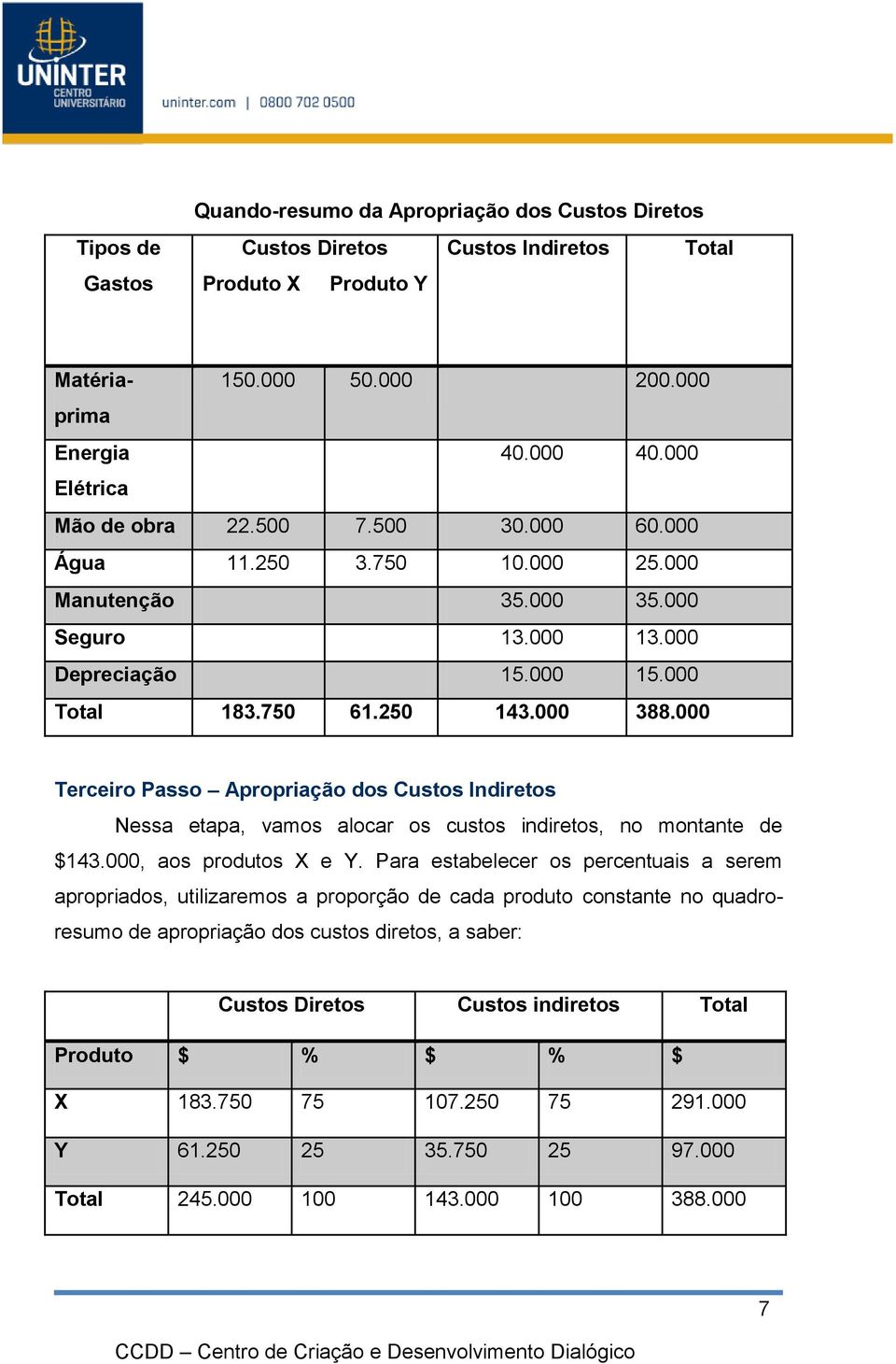 000 Terceiro Passo Apropriação dos Custos Indiretos Nessa etapa, vamos alocar os custos indiretos, no montante de $143.000, aos produtos X e Y.