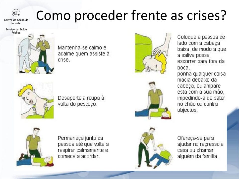 proceder frente as