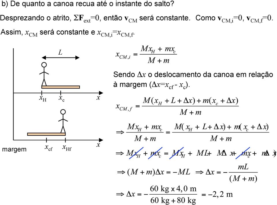 Como v CM,i =0, v CM,f =0. Assim, x CM será constante e x CM,i =x CM,f.