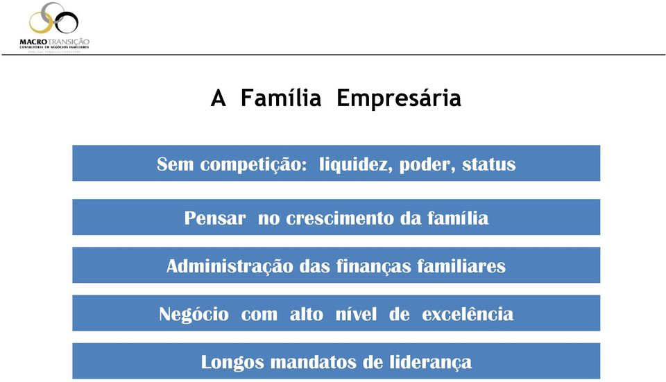 Administração das finanças familiares Negócio com