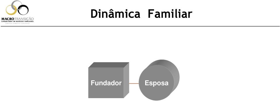 Fundador