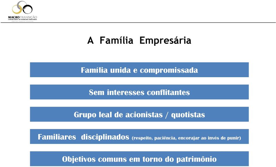 quotistas Familiares disciplinados (respeito, paciência,