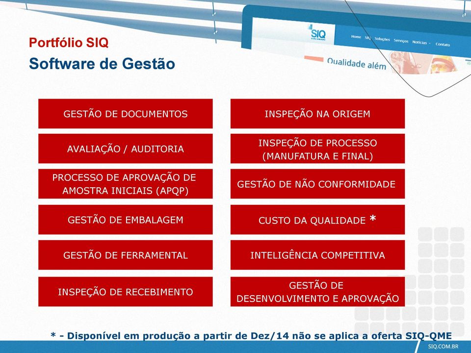 GESTÃO DE EMBALAGEM CUSTO DA QUALIDADE * GESTÃO DE FERRAMENTAL INTELIGÊNCIA COMPETITIVA INSPEÇÃO DE