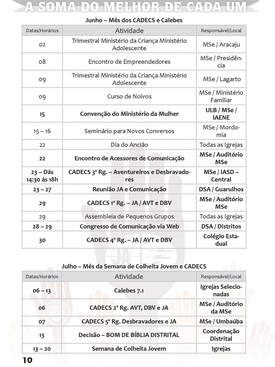 / Mordomia 22 Dia do Ancião Todas as Igrejas 22 Encontro de Acessores de Comunicação 23 Dás 14:30 ás 18h CADECS 3ª Rg.