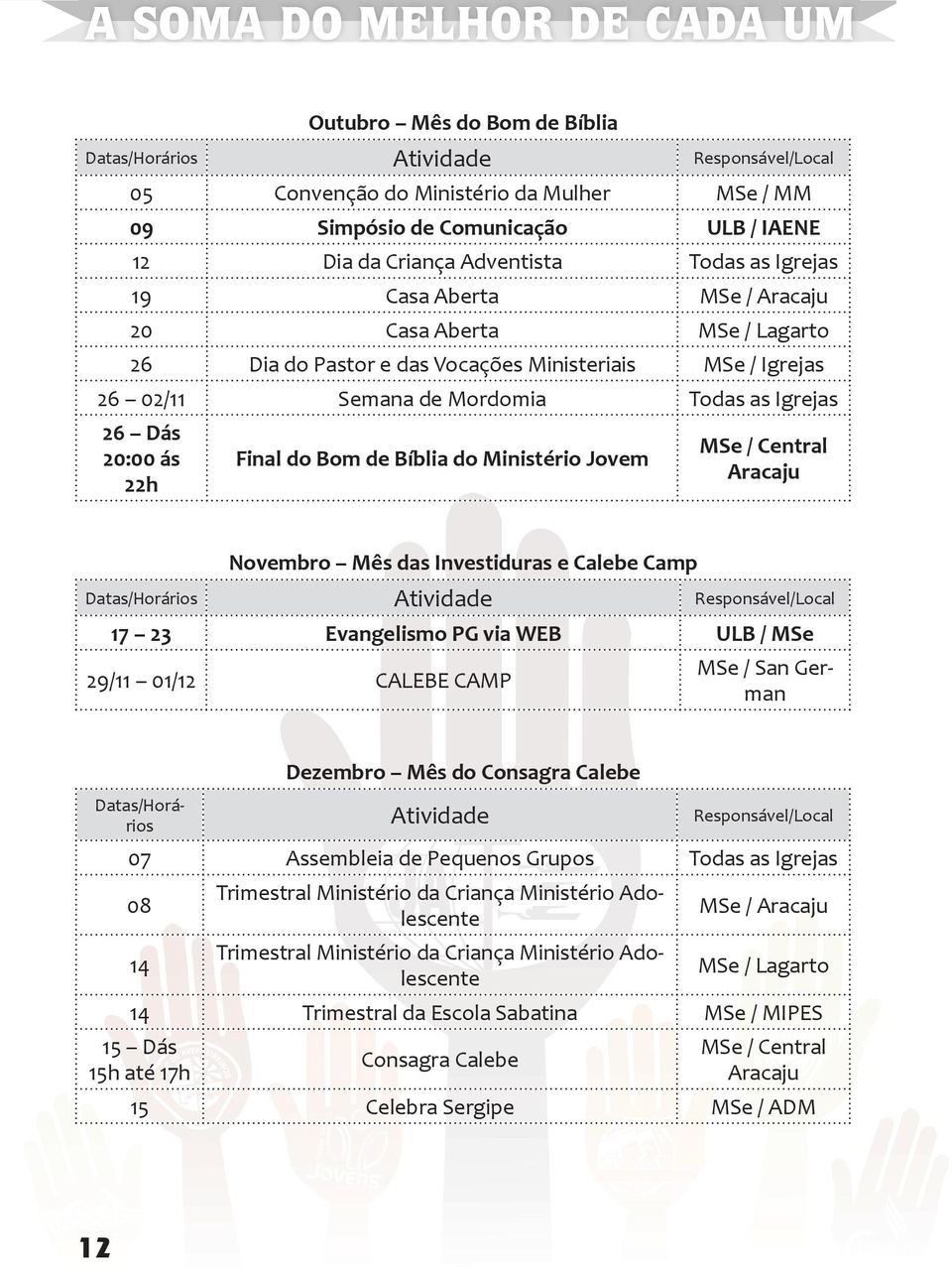 Ministério Jovem MSe / Central Aracaju Novembro Mês das Investiduras e Calebe Camp 17 23 Evangelismo PG via WEB ULB / MSe 29/11 01/12 CALEBE CAMP Dezembro Mês do Consagra Calebe MSe / San German
