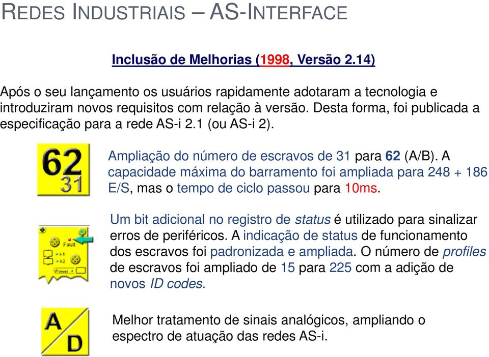 A capacidade máxima do barramento foi ampliada para 248 + 186 E/S, mas o tempo de ciclo passou para 10ms.