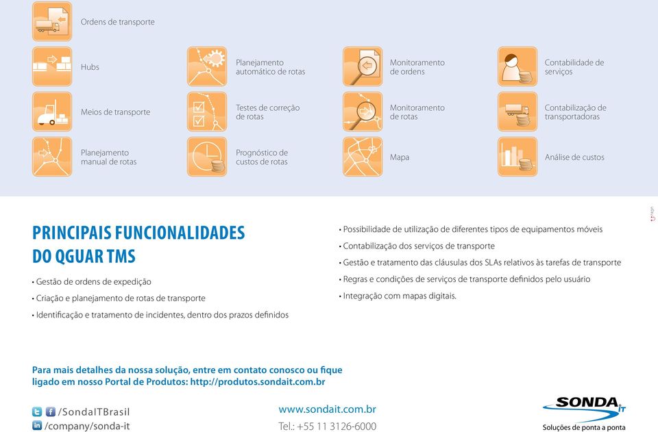 rotas de transporte Identificação e tratamento de incidentes, dentro dos prazos definidos Possibilidade de utilização de diferentes tipos de equipamentos móveis Contabilização dos serviços de