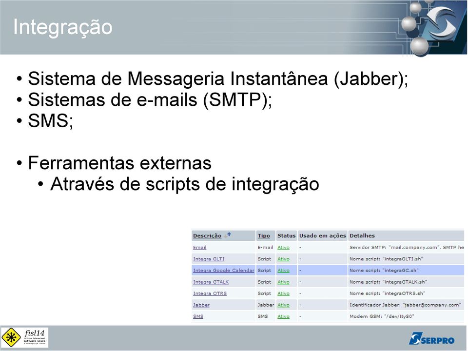 e-mails (SMTP); SMS; Ferramentas