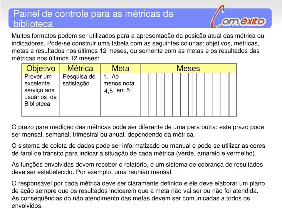 Objetivo Métrica Meta Meses Prover um excelente serviço aos usuários da Biblioteca Pesquisa de satisfação 1.