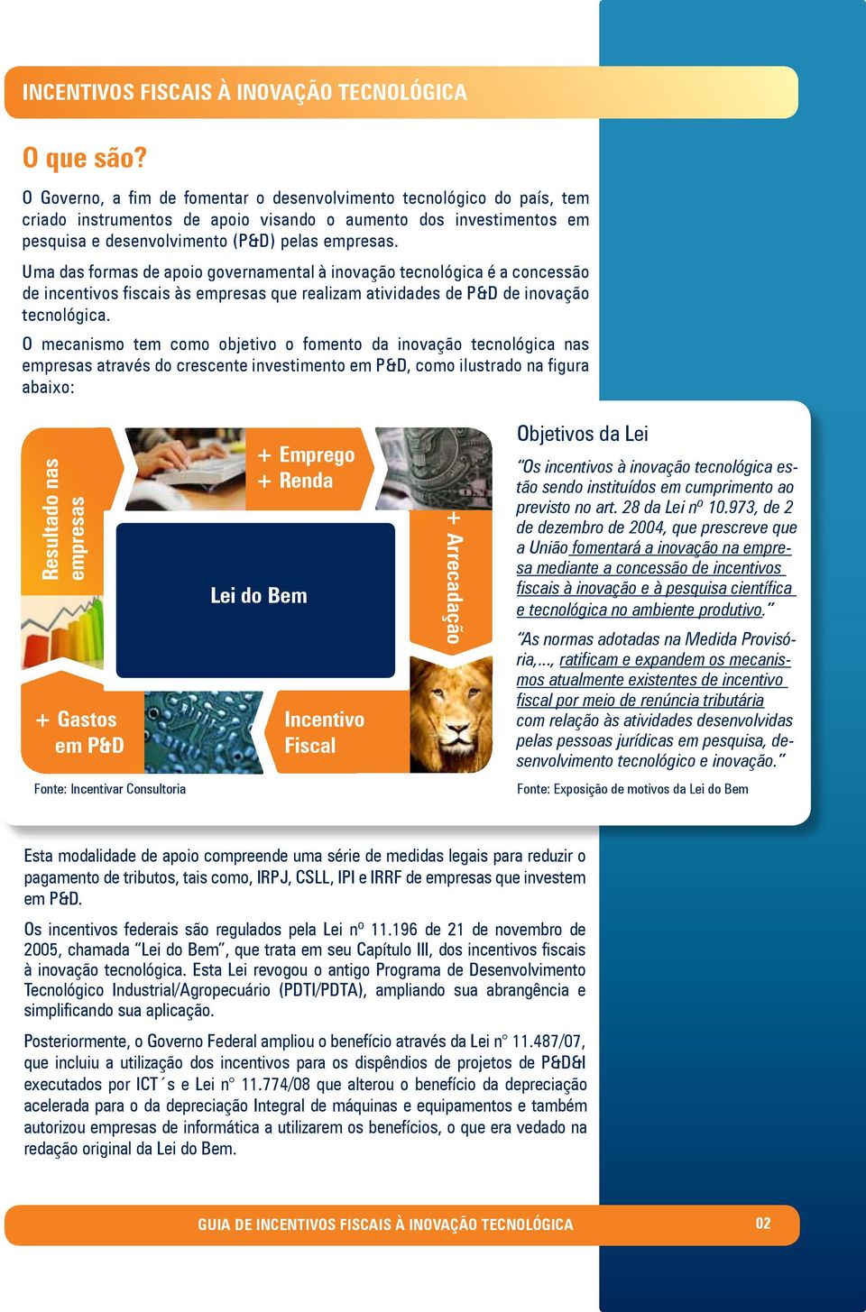 O mecanismo tem como objetivo o fomento da inovação tecnológica nas empresas através do crescente investimento em P&D, como ilustrado na figura abaixo: Resultado nas empresas + Gastos em P&D +