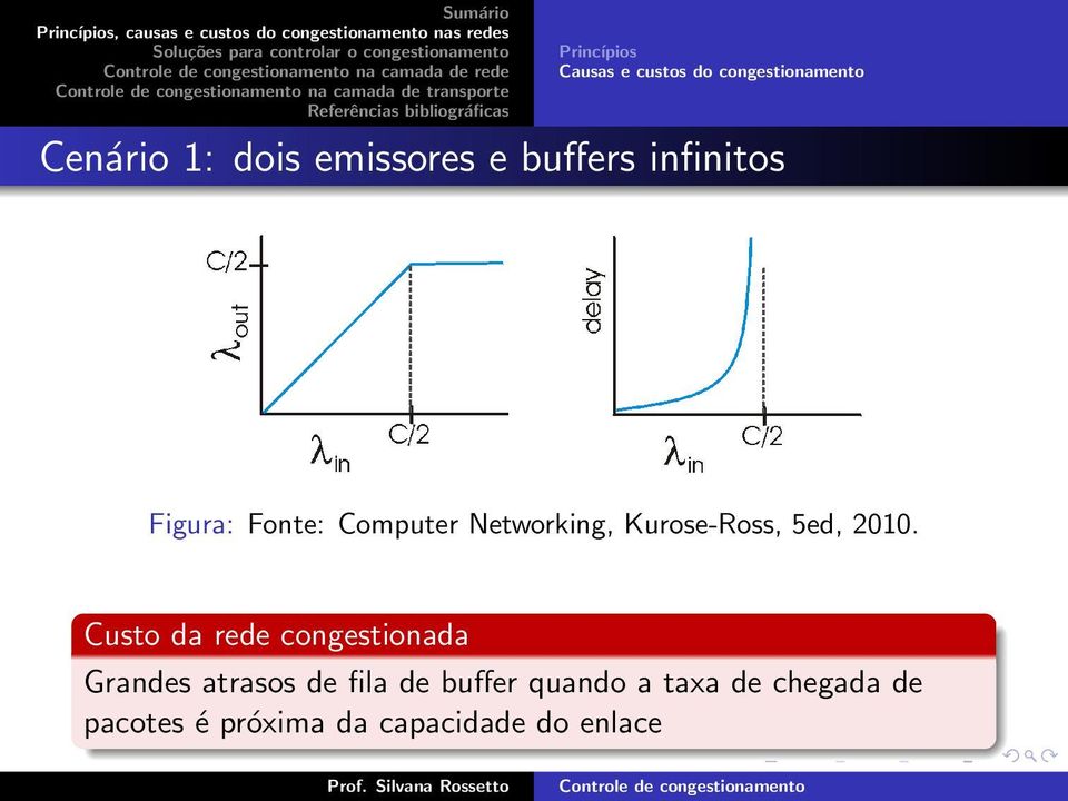 Computer Networking, Kurose-Ross, 5ed, 2010.