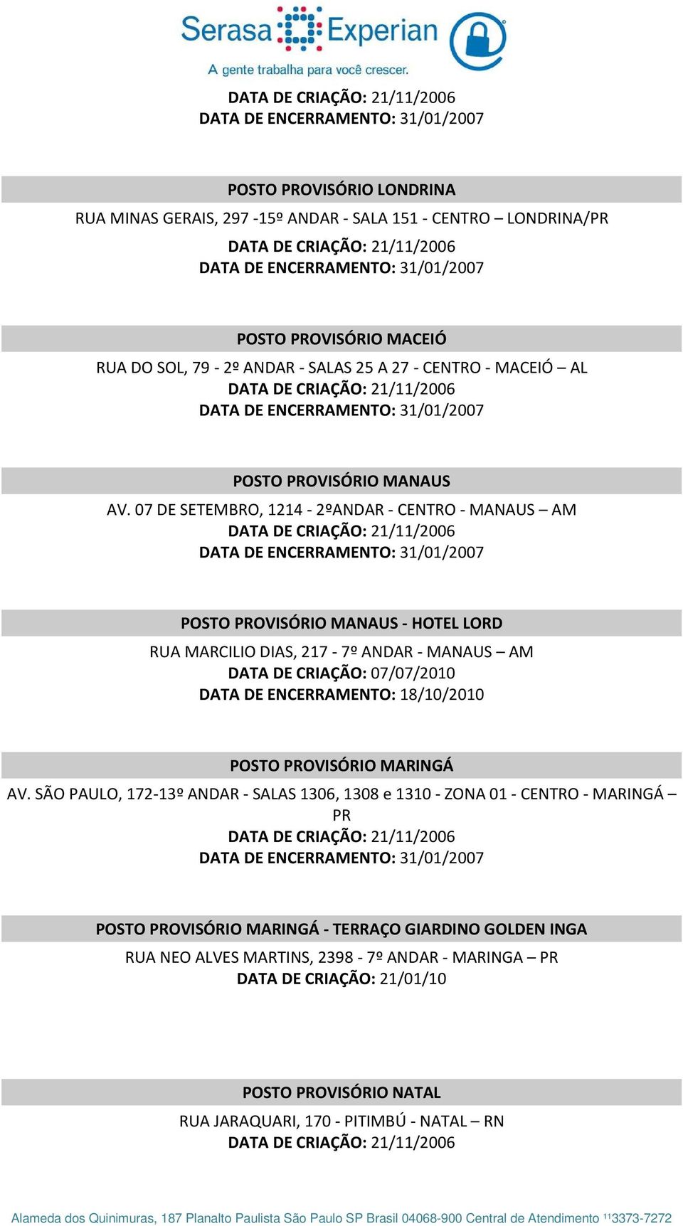 07 DE SETEMBRO, 1214-2ºANDAR - CENTRO - MANAUS AM POSTO PROVISÓRIO MANAUS - HOTEL LORD RUA MARCILIO DIAS, 217-7º ANDAR - MANAUS AM DATA DE CRIAÇÃO: 07/07/2010 DATA DE