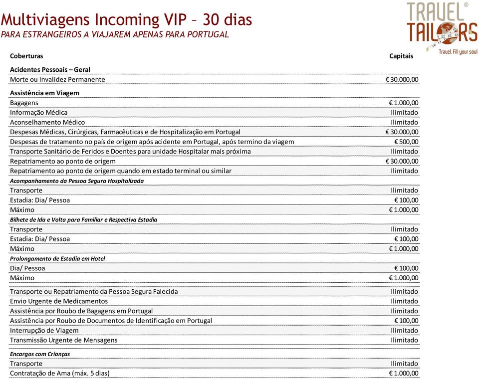 000,00 Despesas de tratamento no país de origem após acidente em Portugal, após termino da viagem 500,00 Sanitário de Feridos e Doentes para unidade Hospitalar mais próxima Repatriamento ao ponto de