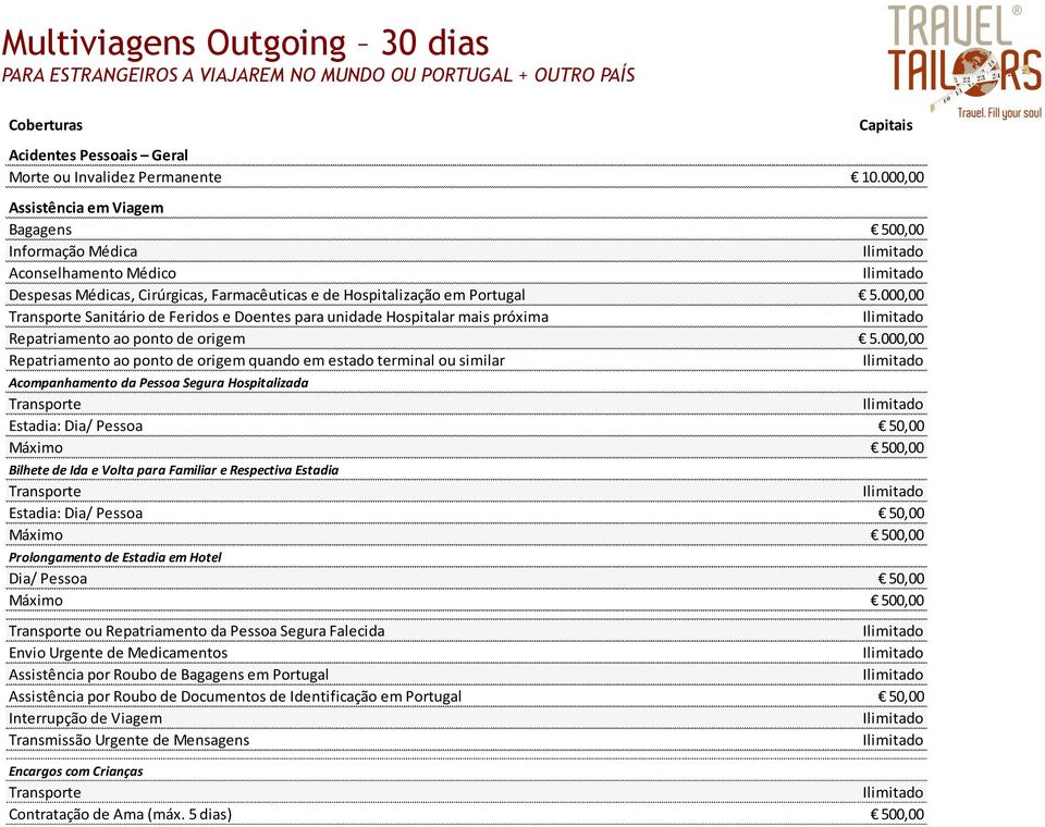 000,00 Sanitário de Feridos e Doentes para unidade Hospitalar mais próxima Repatriamento ao ponto de origem 5.