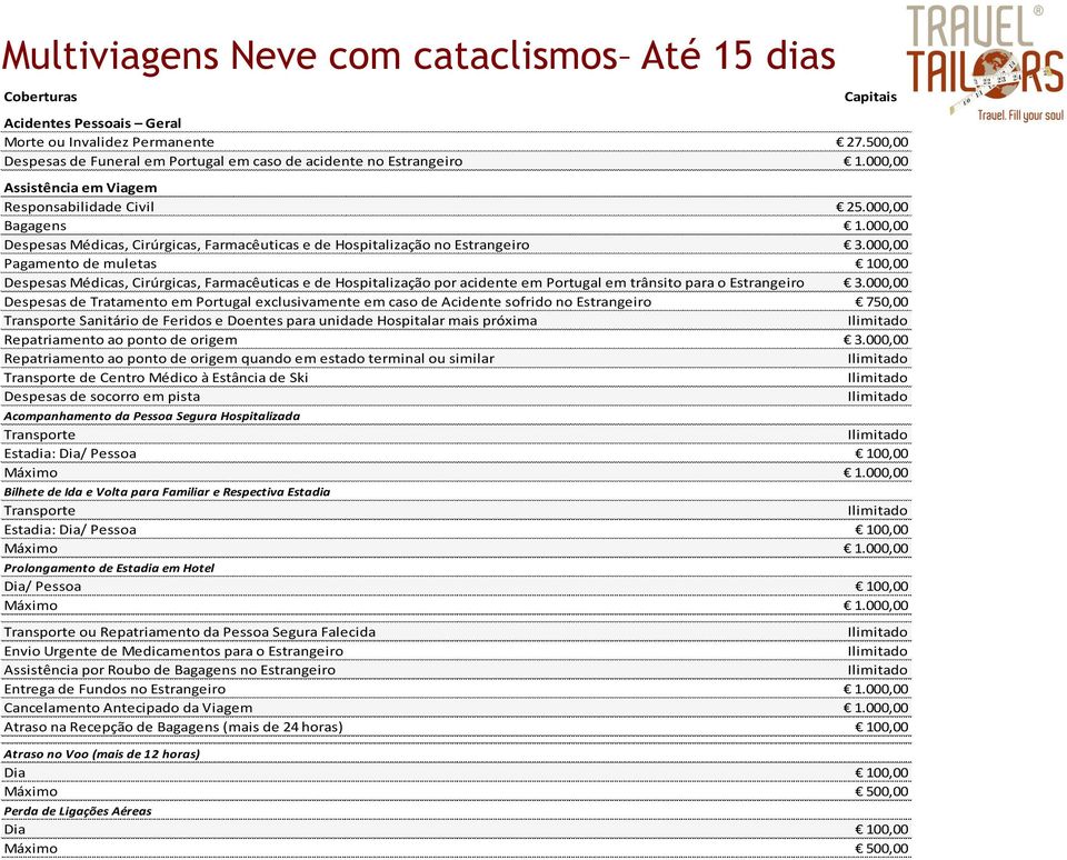 000,00 Pagamento de muletas 100,00 Despesas Médicas, Cirúrgicas, Farmacêuticas e de Hospitalização por acidente em Portugal em trânsito para o Estrangeiro 3.