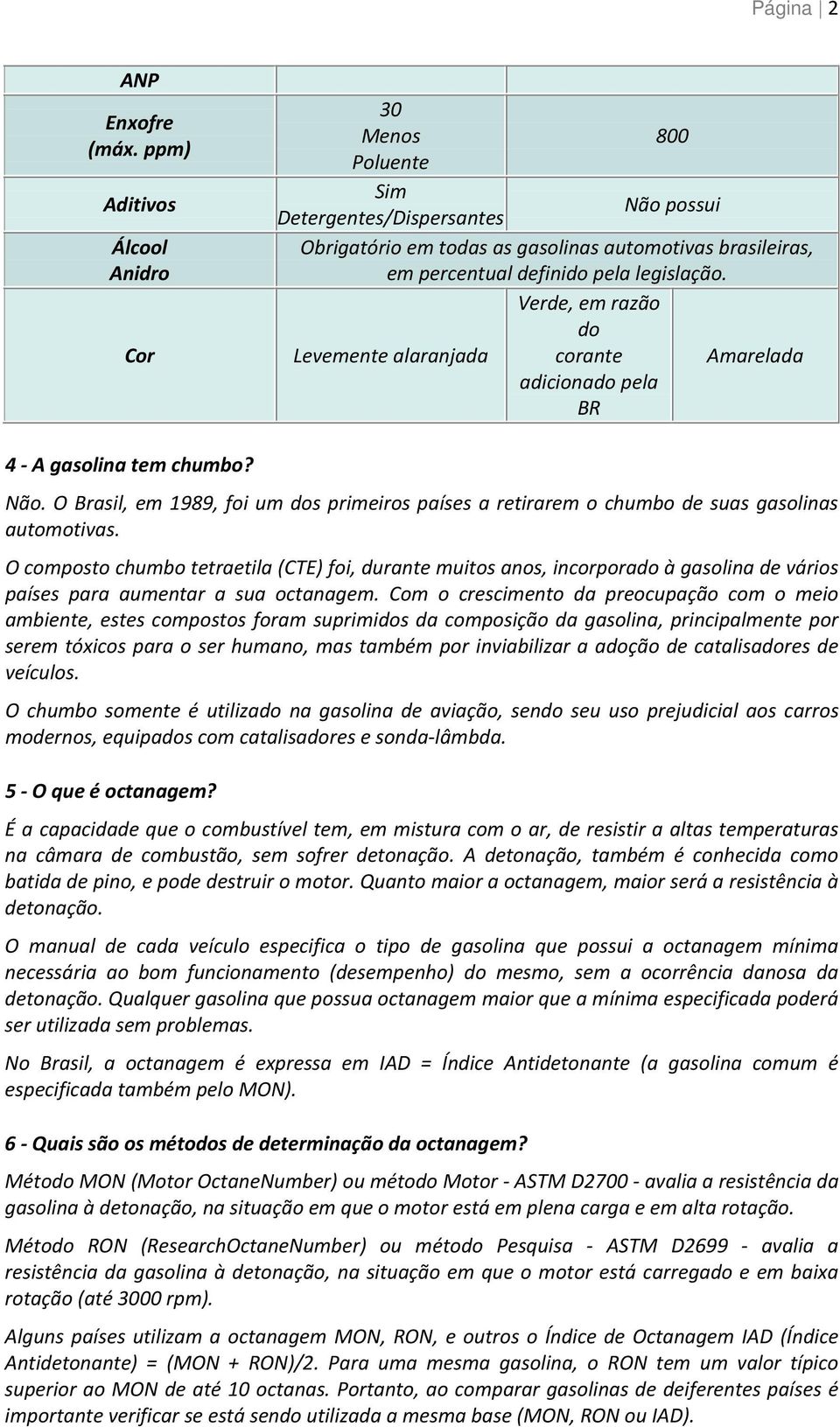 Verde, em razão do Levemente alaranjada corante Amarelada adicionado pela BR 4 - A gasolina tem chumbo? Não.