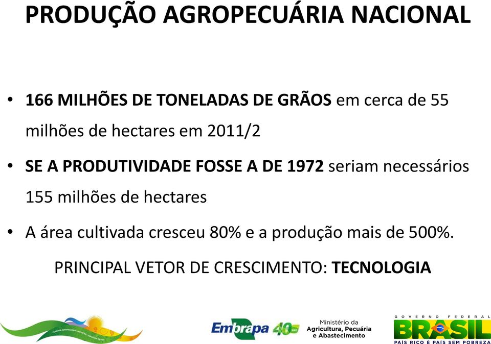 1972 seriam necessários 155 milhões de hectares A área cultivada