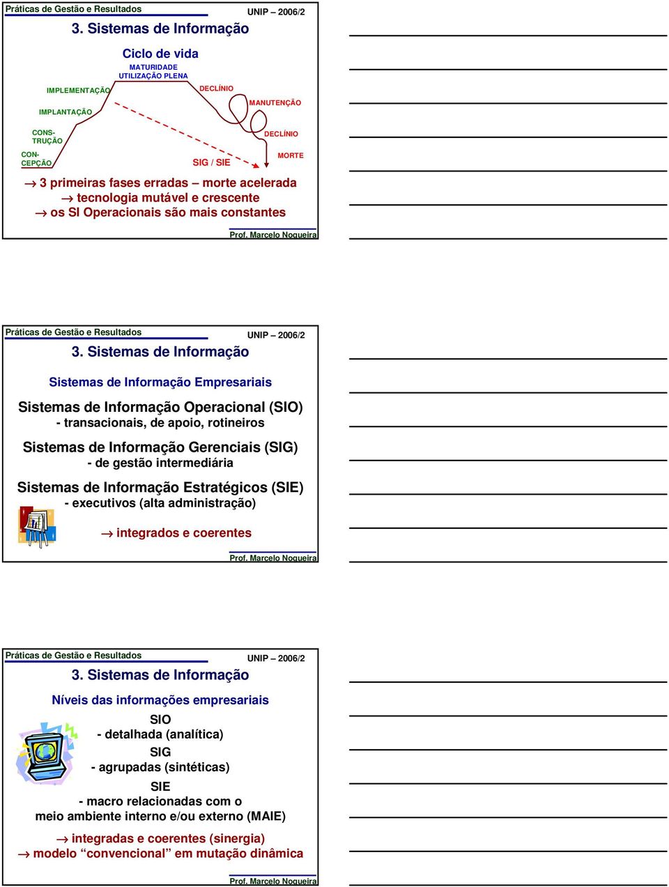 Informação Gerenciais (SIG) - de gestão intermediária Sistemas de Informação Estratégicos (SIE) - executivos (alta administração) integrados e coerentes Níveis das informações empresariais SIO