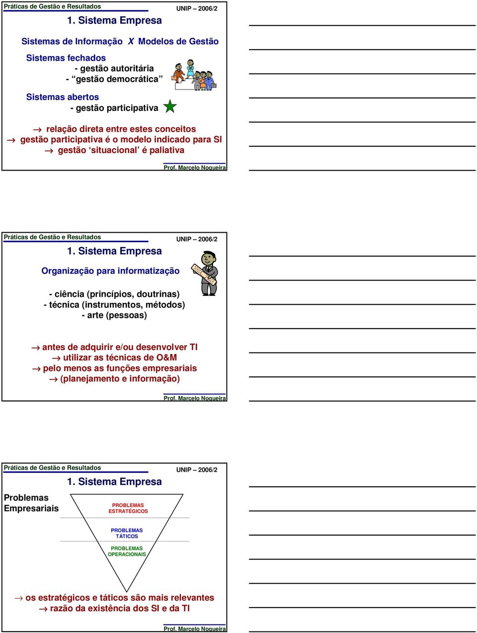 Sistema Empresa Organização para informatização - ciência (princípios, doutrinas) - técnica (instrumentos, métodos) - arte (pessoas) antes de adquirir e/ou desenvolver TI utilizar as