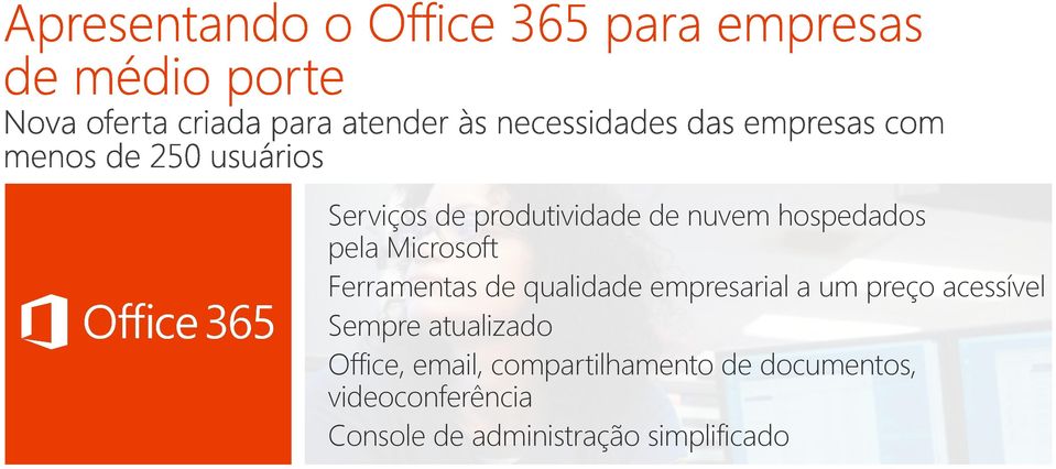 acessível Sempre atualizado Office, email, compartilhamento