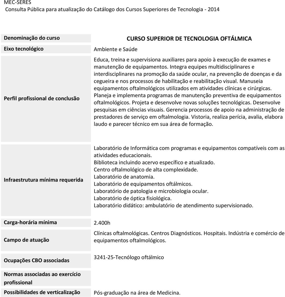 Manuseia equipamentos oftalmológicos utilizados em atividades clínicas e cirúrgicas. Planeja e implementa programas de manutenção preventiva de equipamentos oftalmológicos.