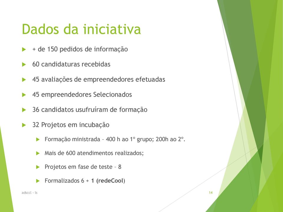 formação 32 Projetos em incubação Formação ministrada 400 h ao 1º grupo; 200h ao 2º.