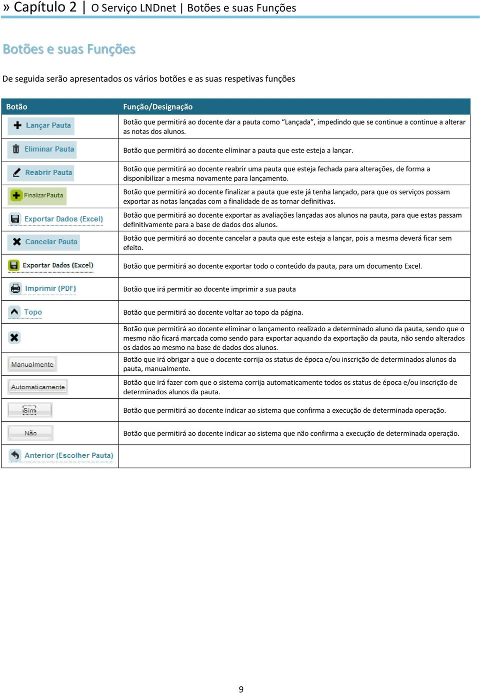 Botão que permitirá ao docente reabrir uma pauta que esteja fechada para alterações, de forma a disponibilizar a mesma novamente para lançamento.