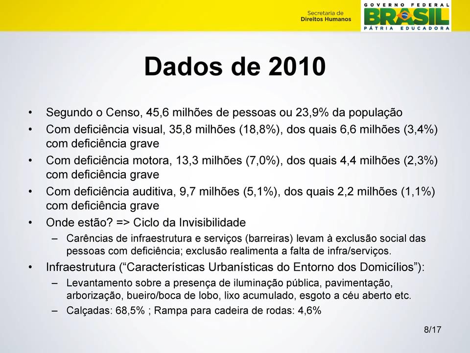 => Ciclo da Invisibilidade Carências de infraestrutura e serviços (barreiras) levam à exclusão social das pessoas com deficiência; exclusão realimenta a falta de infra/serviços.