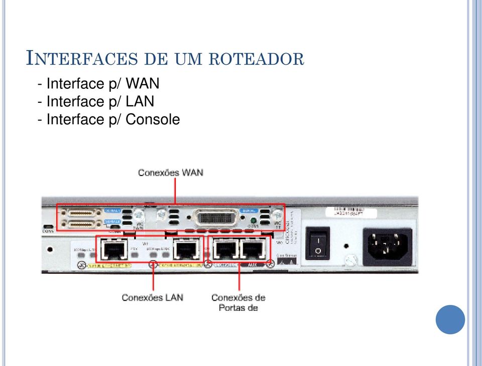 p/ WAN - Interface p/