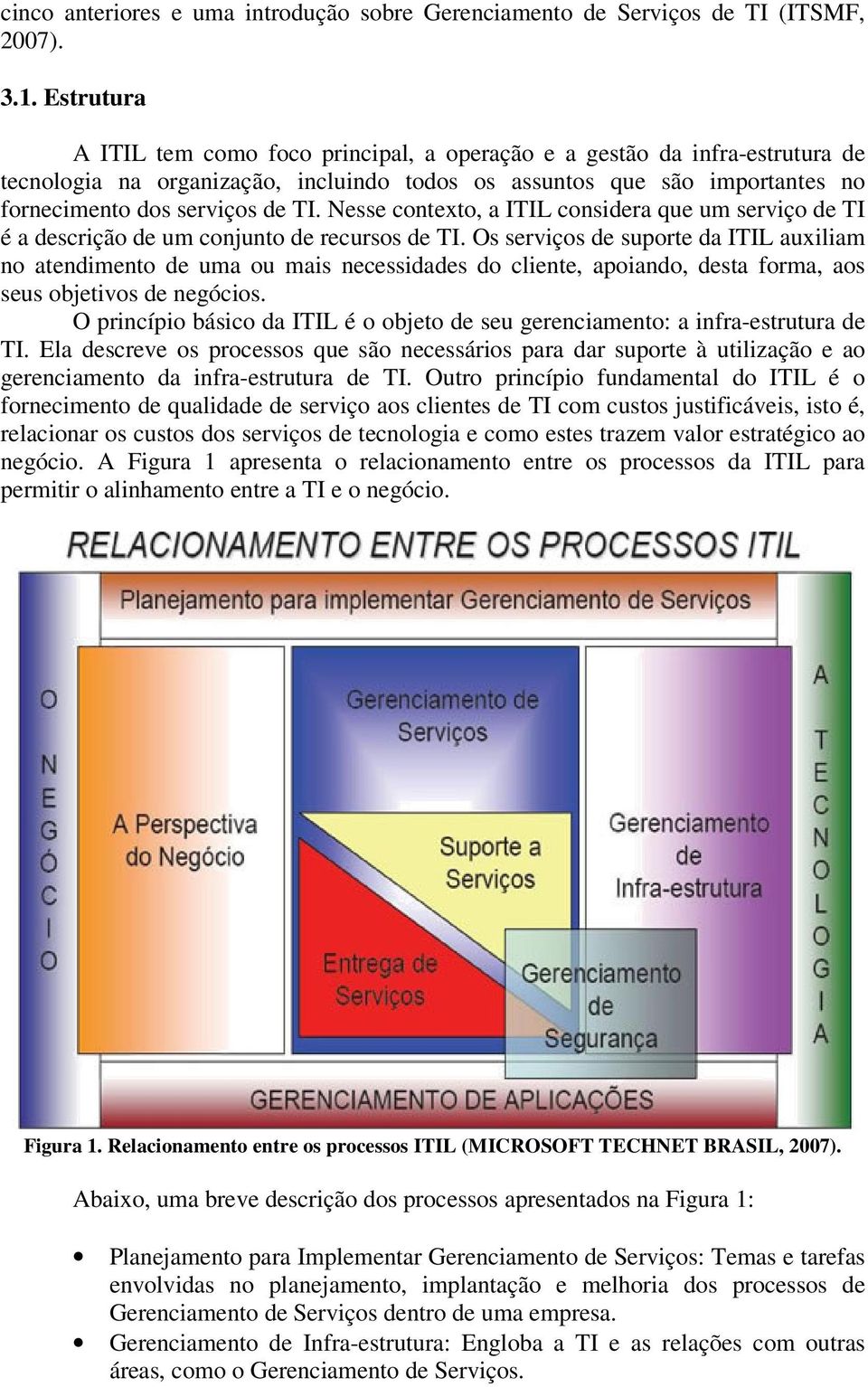 Nesse contexto, a ITIL considera que um serviço de TI é a descrição de um conjunto de recursos de TI.