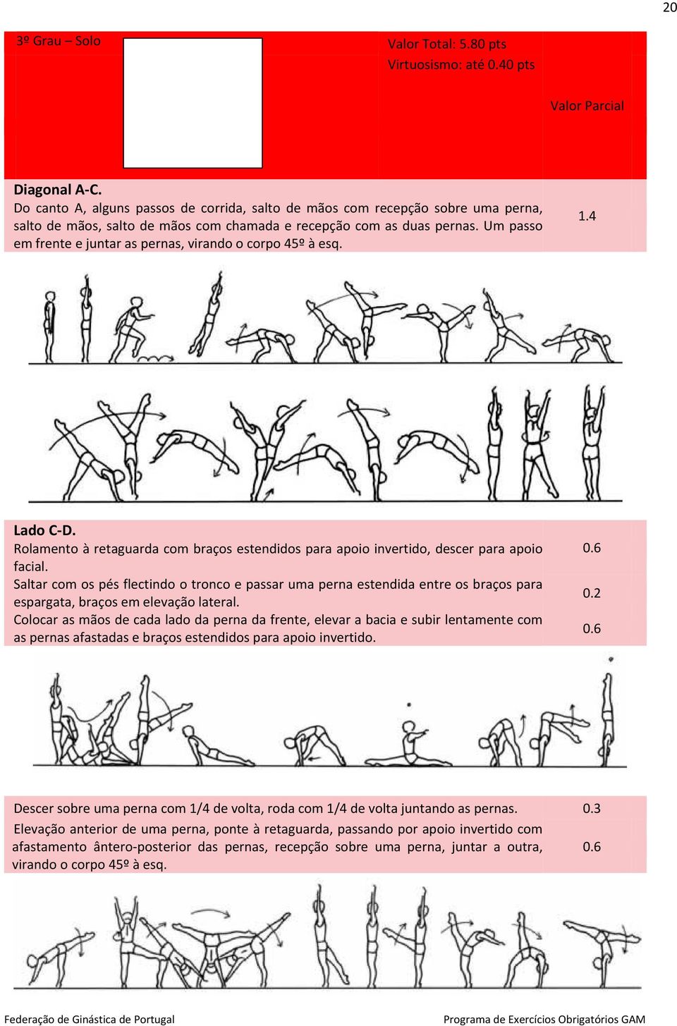 Um passo em frente e juntar as pernas, virando o corpo 45º à esq. 1.4 Lado C D. Rolamento à retaguarda com braços estendidos para apoio invertido, descer para apoio facial.