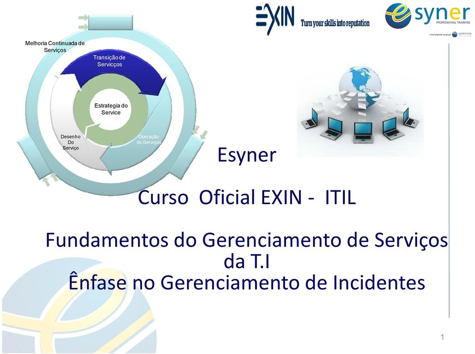 Serviços Esyner Curso Oficial EXIN - ITIL Fundamentos do