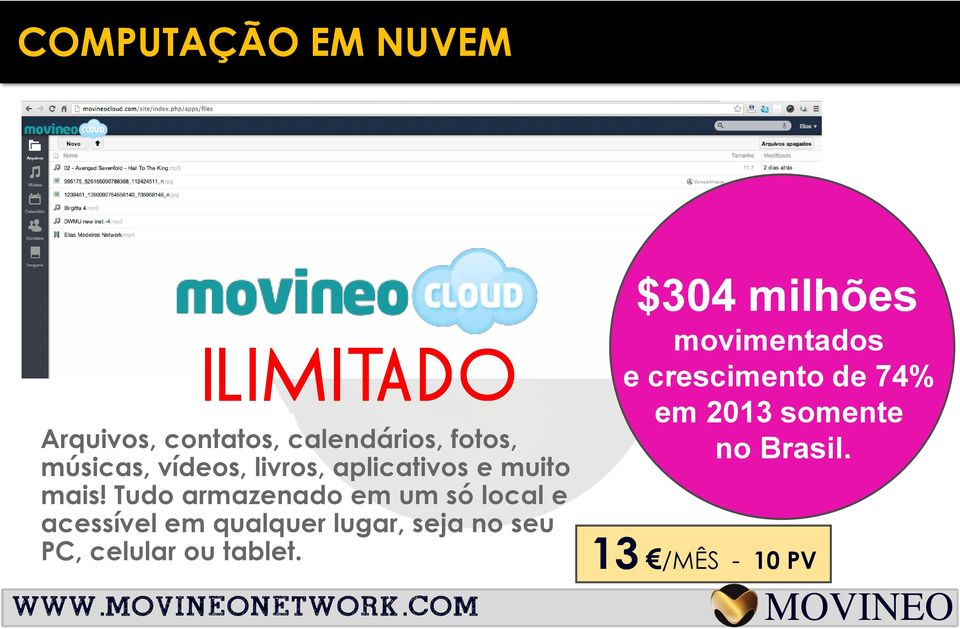 Tudo armazenado em um só local e acessível em qualquer lugar, seja no seu