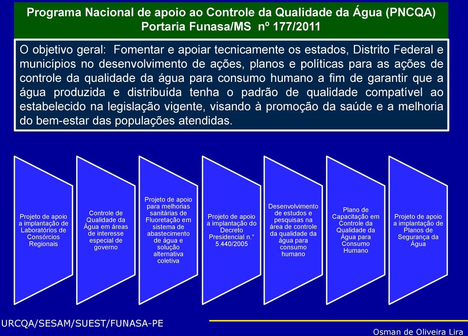 compatível ao estabelecido na legislação vigente, visando à promoção da saúde e a melhoria do bem-estar das populações atendidas.