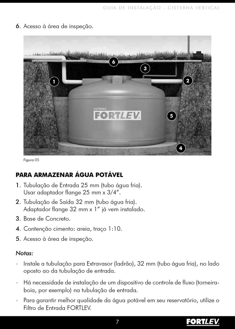 Notas: Instale a tubulação para Extravasor (ladrão), 32 mm (tubo água fria), no lado oposto ao da tubulação de entrada.