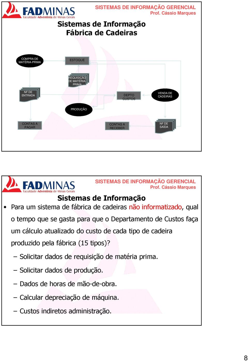 Departamento de Custos faça um cálculo atualizado do custo de cada tipo de cadeira produzido pela fábrica (15 tipos)?