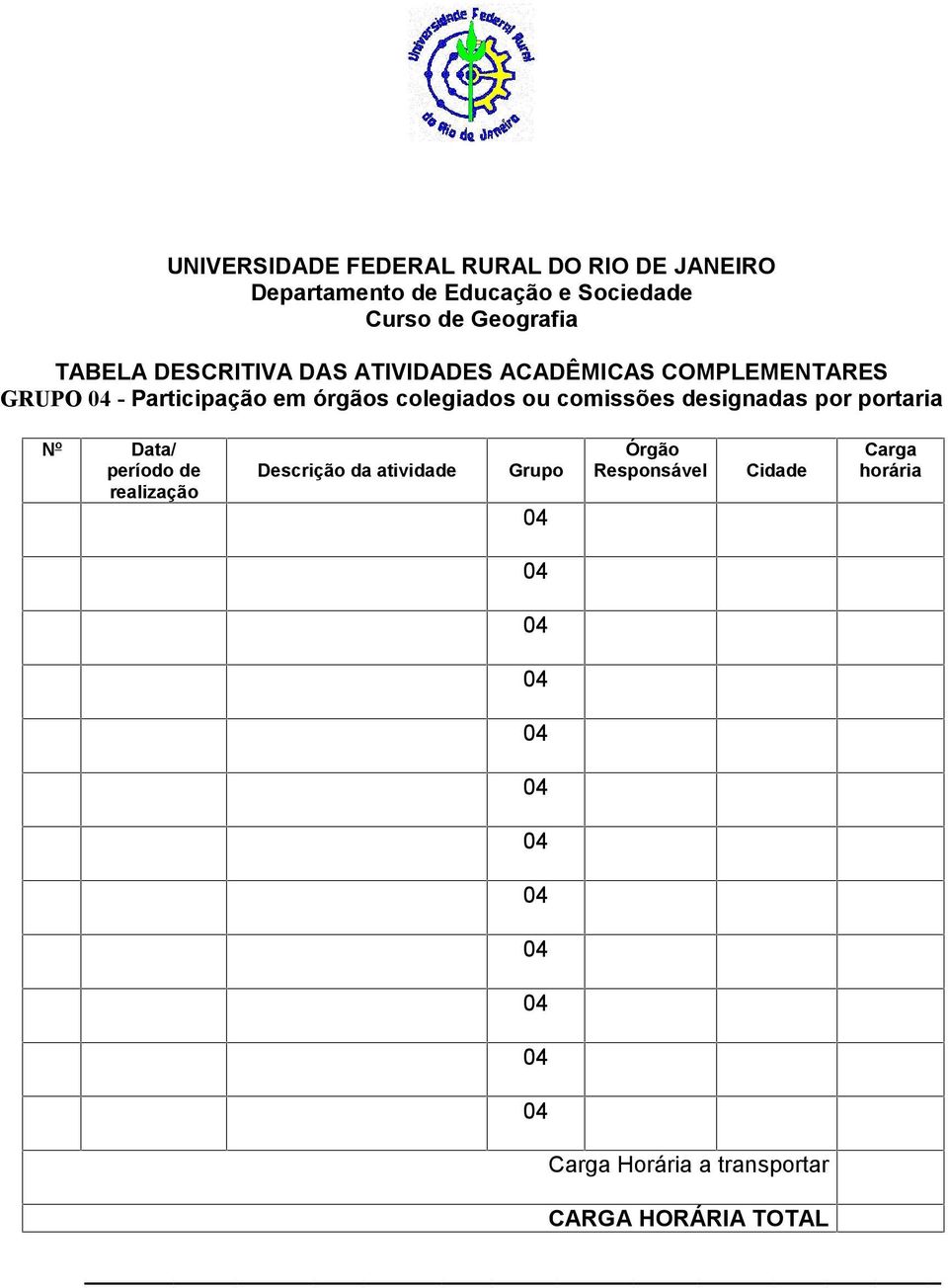 órgãos colegiados ou comissões designadas por portaria N o Data/ período de realização Descrição