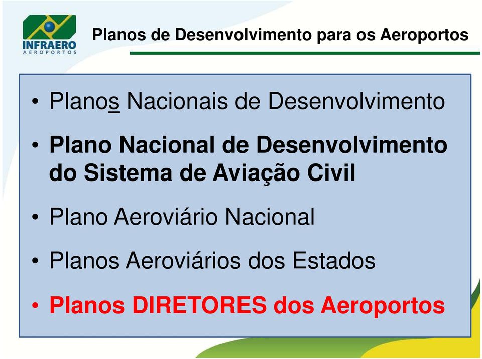 Desenvolvimento do Sistema de Aviação Civil Plano