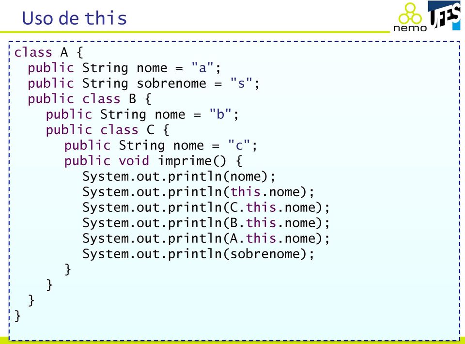 println(nome); System.out.println(this.nome); System.out.println(C.this.nome); System.out.println(B.this.nome); System.out.println(A.