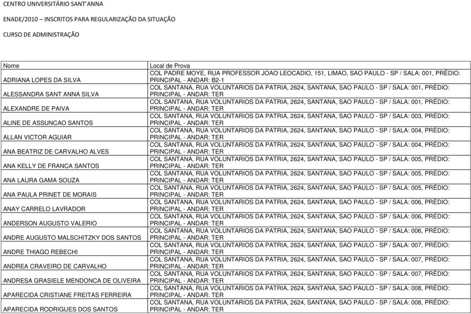 MALSCHITZKY DOS SANTOS ANDRE THIAGO REBECHI ANDREA CRAVEIRO DE CARVALHO ANDRESA GRASIELE MENDONCA DE OLIVEIRA APARECIDA CRISTIANE FREITAS FERREIRA APARECIDA RODRIGUES DOS SANTOS Local de Prova COL