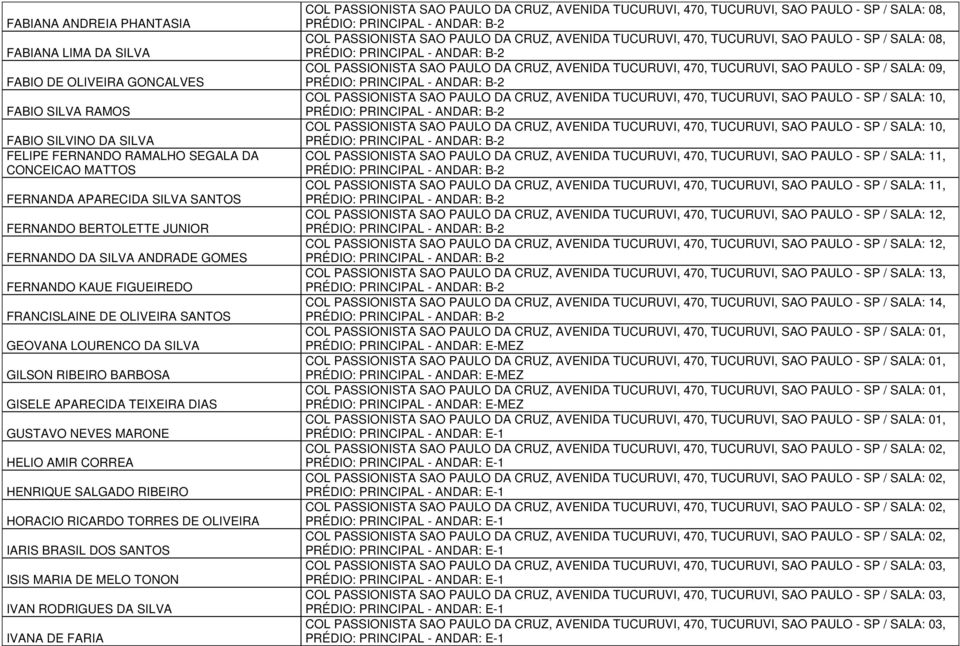 GUSTAVO NEVES MARONE HELIO AMIR CORREA HENRIQUE SALGADO RIBEIRO HORACIO RICARDO TORRES DE OLIVEIRA IARIS BRASIL DOS SANTOS ISIS MARIA DE MELO TONON IVAN RODRIGUES DA SILVA IVANA DE FARIA COL