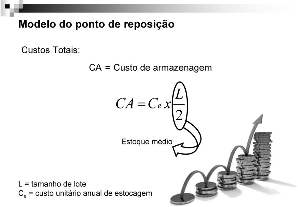 Ce x L 2 Estoque méio L = tamanho e