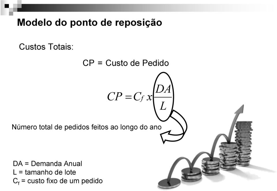 peios feitos ao longo o ano DA = Demana