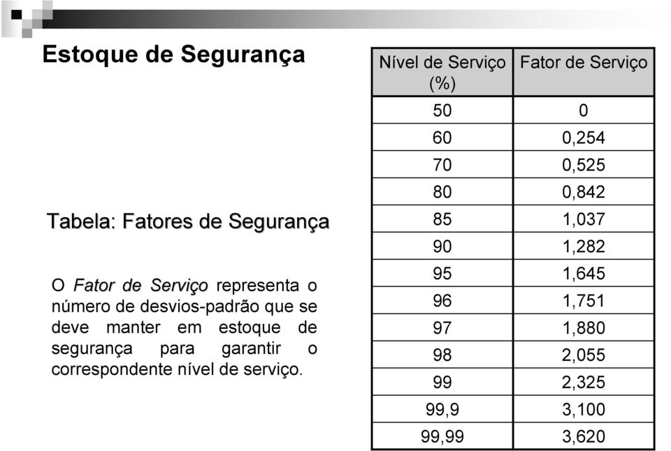 garantir o corresponente nível e serviço.