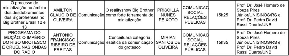 DE FRANCISCO RIBEIRO DE FREITAS O realityshow Big Brother como forte ferramenta de midiatização