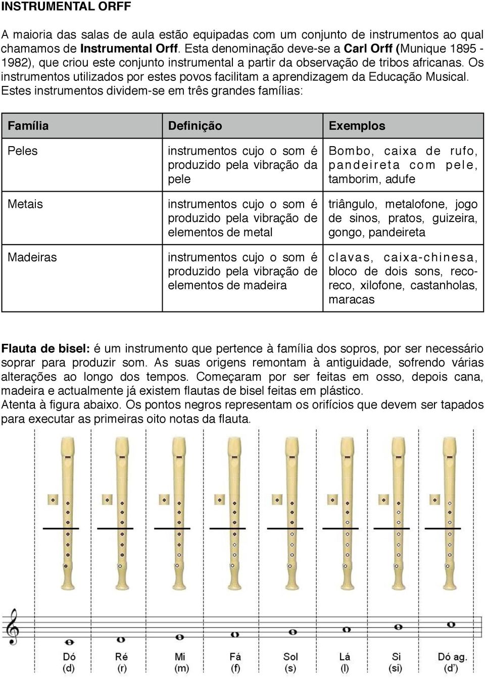 Os instrumentos utilizados por estes povos facilitam a aprendizagem da Educação Musical.