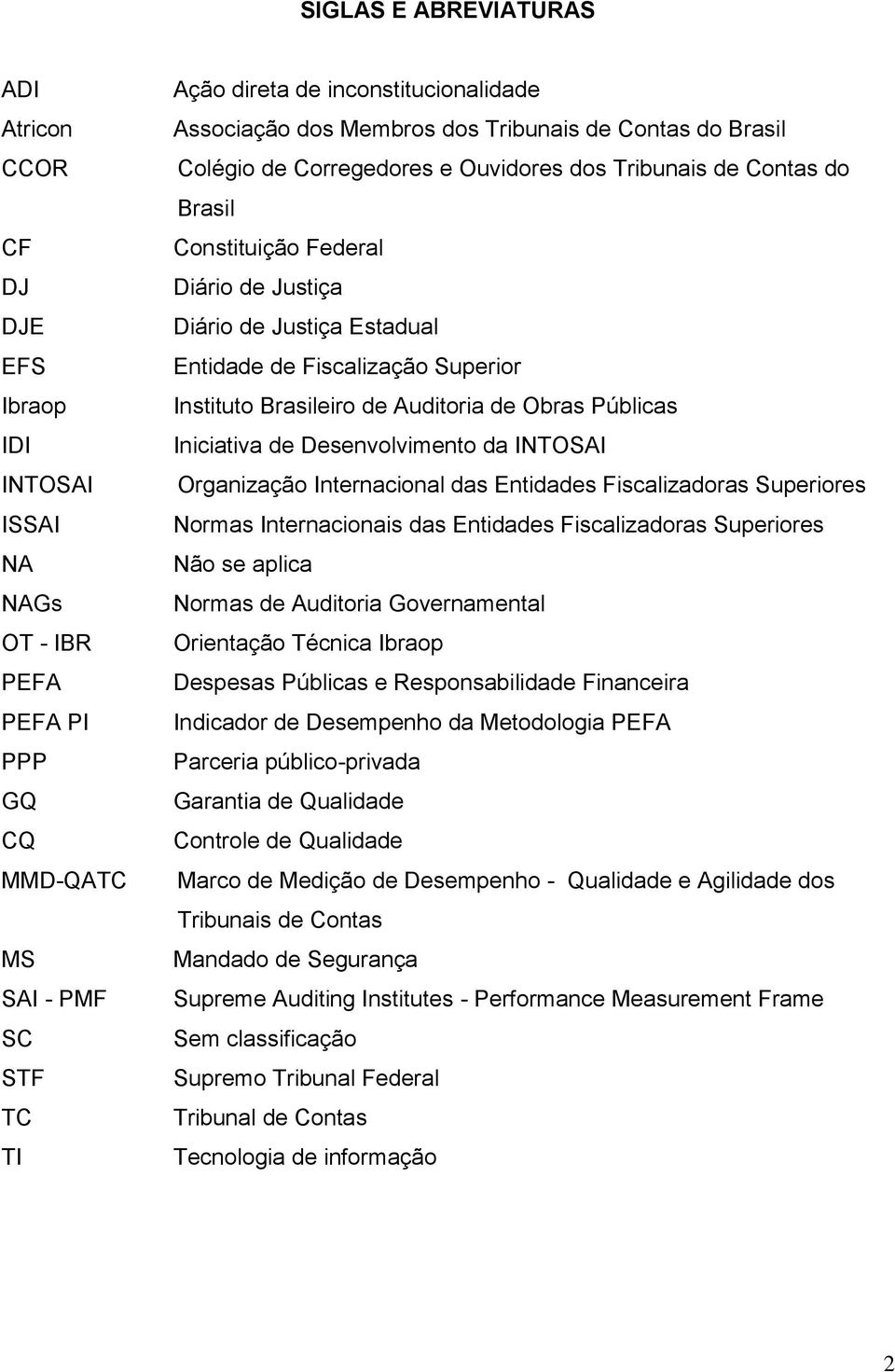 Entidade de Fiscalização Superior Instituto Brasileiro de Auditoria de Obras Públicas Iniciativa de Desenvolvimento da INTOSAI Organização Internacional das Entidades Fiscalizadoras Superiores Normas